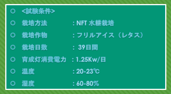 3波長ワイドバンドled 日本アドバンストアグリ株式会社